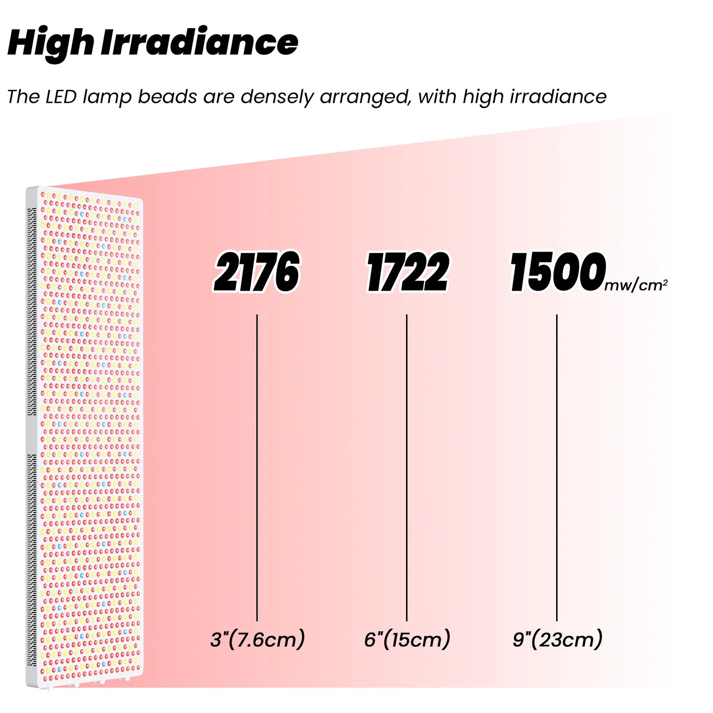 Lxy IDEATHERAPY Professional 1650W Full Body LED Red Light Therapy Panel Infrared PDT Stand Red Light Therapy Panel Device Home