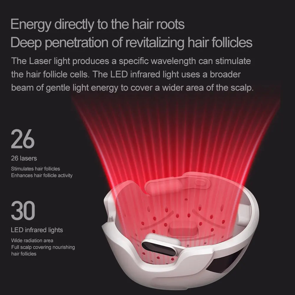SGROW New Arrival Red Infrared Laser Hair Growth Red Led Light Hair Growth Laser Therapy Helmet Device For Human Use
